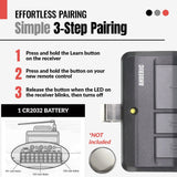 Anderic Substitute Kit for Linear Multi-Code 4120 two button 300 mhz Visor Garage Door Opener Remote Control [RR850LM]