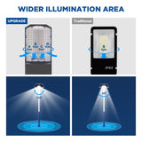 1500W solar street light with 20ft /16ft pole