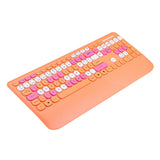 Everest Wireless Keyboard and Mouse Set - 2.4Ghz USB Receiver, 1600 DPI Mouse, TR-Q Layout