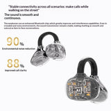 Bone-conduction Non-in-ear Long-lasting Wireless Sports Headphones