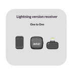 Outdoor Video Live-streaming Wireless Lavalier Microphone