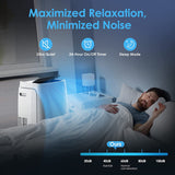 3-1 Portable Air Conditioner A4215