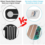 3-in-1 Qi-Certified 15W Fast Charging Station