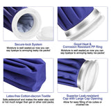 3-Pack: Reusable Ice Bag Pain Relief Heat Pack Sports Injury First Aid