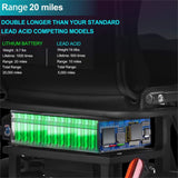 EZG 3-Wheel Electric Heavy-Duty Lightweight Powered Mobility Scooter For Adults, 280LBS (SAK47361)