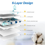 30-Piece: Ownpets Pet Dog Training Pads