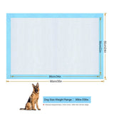 30-Piece: Ownpets Pet Dog Training Pads