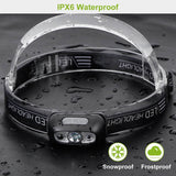 30000LM Rechargeable Motion Sensor Headlamps