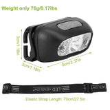 30000LM Rechargeable Motion Sensor Headlamps