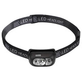 30000LM Rechargeable Motion Sensor Headlamps