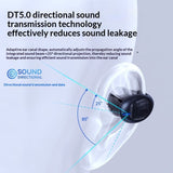 New Ear-clip True Wireless Bluetooth Headphones