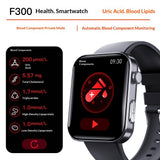 Blood Glucose And Uric Acid Monitoring Wristband