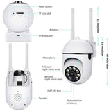 360 Full HD Wi-fi Wireless IP CCTV Security Camera