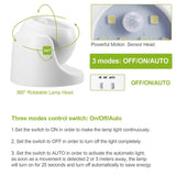 360¬∞ LED Light Sensor Cordless Night Lamps