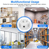360° Ultrasonic Rodent Chaser Electronic Plug-in Mouse Control