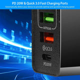 36W USB C 4-Port Fast Charger