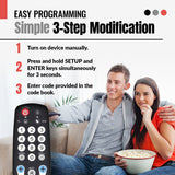 Anderic Substitute for RCA RCRHM02BR 2-Device Universal Remote Control [RRHC100]