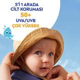 Nivea Baby Sunscreen SPF 50 - Gentle Sun Protection Roll-On for Sensitive Skin - UVA/UVB Protection, Water Resistant - Pediatrician Approved