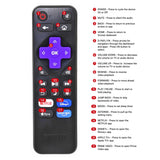 Anderic Substitute for Roku Standard IR Streaming Remote Control [RRST01]