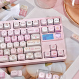 MOA Height Full Five-sided Sublimation Key Cap