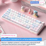Mechanical Keyboard RGB Portable Wireless Bluetooth