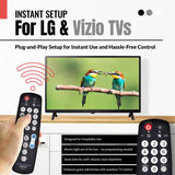 Anderic Substitute for RCA RCRHM02BR 2-Device Universal Remote Control [RRHC100]