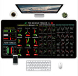 Creative Game Printed Wear-resistant Rubber Mouse Pad