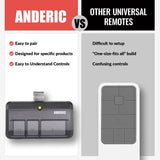 Anderic Substitute Kit for Linear Multi-Code 4120 two button 300 mhz Visor Garage Door Opener Remote Control [RR850LM]