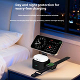 25W All-in-One Magnetic Foldable Wireless Charger