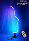 Nordic Art Face Floor Lamp Designer Bedroom Study