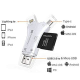 4-in-1 Media Transfer with Memory Card