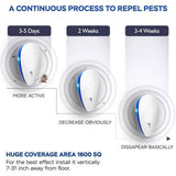 4-Pack: Pest Control Ultrasonic Repellent