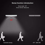 4-Pack: Stick Anywhere LED Motion Sensor Light