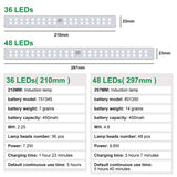 4-Pack: Stick Anywhere LED Motion Sensor Light