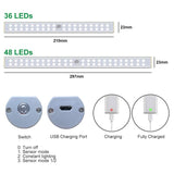 4-Pack: Stick Anywhere LED Motion Sensor Light