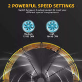 42" Heavy Duty Metal Industrial Dual Speed Air Circulation Drum Fan (SAK85191)