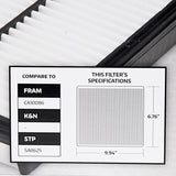 Super Tech 2030 Engine Air Filters, Replacement for Hyundai and Kia