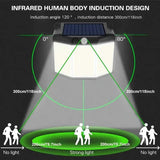 432 LED Solar Garden Wall Lights
