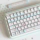 Original High-quality Mechanical Keyboard Keycaps