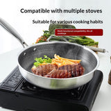 Stainless Steel Non-coated Household Frying Pan