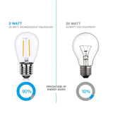 48 Ft. LED String Lights Outdoor Commercial Grade Waterproof Bulbs