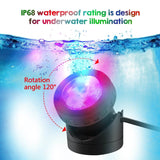 48 LED Waterproof Underwater Spotlight Lights Submersible Lamp