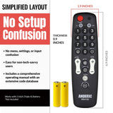 Anderic Substitute for RCA STB7766C REMOTE Digital TV Tuner Converter Remote Control [RRH100]