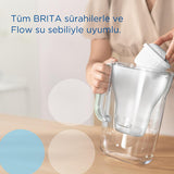 Brita MAXTRA PRO ALL-IN-1 Water Filter Cartridge - 3 Pack - Improves Taste & Reduces Plastic Waste