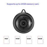 Point-and-shoot Camera Hook Wireless Surveillance Camera