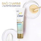 Dove Bond Intense Repair Leave-In Hair Conditioner: Reverse Damage, Peptide Repair & Heat Protection for Silky, Strong Hair