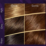 Wella Koleston Supreme Dark Chestnut Hair Dye: Intense Color, Gray Coverage & Damage Repair - Long Lasting Koyu Kestane