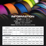 Reaction Tackle X8 Braided Fishing Line - Hi Vis Yellow 8 Strand