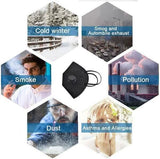 5 Layers KN95 Face Mask with Breathing Valve