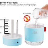 500ml Cool Mist Portable Mini Humidifier